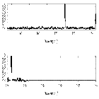 Counts Spectrum (4)_alpha Cen B_obsid_7432
