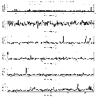 Counts Spectrum (1)_alpha Cen B_obsid_7432