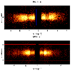 Dispersion coordinates field image_MCG -6-30-15_obsid_433
