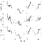 Light curve_MCG -6-30-15_obsid_433