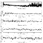Flux spectrum (1)_MCG -6-30-15_obsid_433