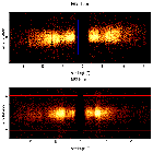 Dispersion coordinates field image_MCG -6-30-15_obsid_433