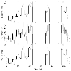 Light curve_MCG -6-30-15_obsid_433