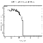 Flux Preview_RX J0720.4-3125_obsid_10861