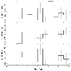 Light curve_RX J0720.4-3125_obsid_10861