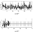 Counts Spectrum (4)_RX J0720.4-3125_obsid_10861