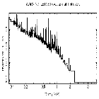 Flux Preview_AU Mic_obsid_8894