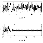 Counts Spectrum (4)_AU Mic_obsid_8894