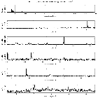 Counts Spectrum (1)_AU Mic_obsid_8894
