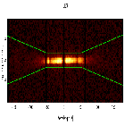 Dispersion coordinates field image_Mrk 421_obsid_10665