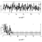 Counts Spectrum (4)_Mrk 421_obsid_10665