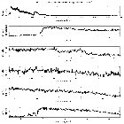 Counts Spectrum (1)_Mrk 421_obsid_10665
