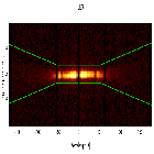 Dispersion coordinates field image_Mrk 421_obsid_10667