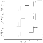 Light curve_Mrk 421_obsid_10667