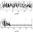 Counts Spectrum (4)_Mrk 421_obsid_10667