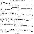 Counts Spectrum (1)_Mrk 421_obsid_10667