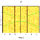 Dispersion coordinates field image_Altair_obsid_11015