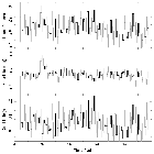 Light curve_Altair_obsid_11015