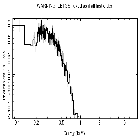 Flux Preview_RX J0720.4-3125_obsid_10701