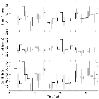 Light curve_RX J0720.4-3125_obsid_10701