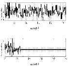 Counts Spectrum (4)_RX J0720.4-3125_obsid_10701
