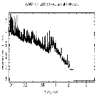 Flux Preview_Capella_obsid_13090