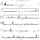 Counts Spectrum (1)_Capella_obsid_13090