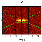Dispersion coordinates field image_Mrk 509_obsid_11388