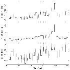 Light curve_Mrk 509_obsid_11388