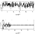 Counts Spectrum (4)_Mrk 509_obsid_11388