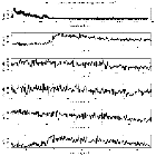 Counts Spectrum (1)_Mrk 509_obsid_11388