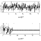 Counts Spectrum (4)_Mrk 509_obsid_11387