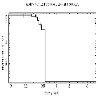 Flux Preview_RX J0806.3+1527(HM Cnc)_obsid_11028
