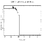 Flux Preview_RX J0806.3+1527(HM Cnc)_obsid_11027