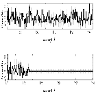 Counts Spectrum (4)_RX J0806.3+1527(HM Cnc)_obsid_11027