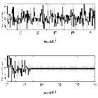 Counts Spectrum (4)_RX J0806.3+1527(HM Cnc)_obsid_12061