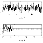 Counts Spectrum (4)_RX J0806.3+1527(HM Cnc)_obsid_12060