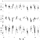 Light curve_procyon_obsid_12042