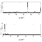 Counts Spectrum (4)_procyon_obsid_12042