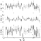 Light curve_procyon_obsid_10994