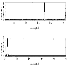Counts Spectrum (4)_procyon_obsid_10994
