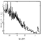 Flux Preview_NGC 1068_obsid_329