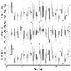 Light curve_NGC 1068_obsid_329