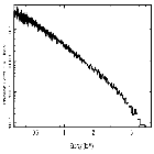 Flux Preview_PKS 2155-304_obsid_1796