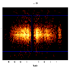 Dispersion coordinates field image_PKS 2155-304_obsid_1796