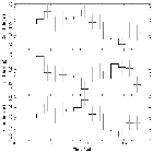 Light curve_PKS 2155-304_obsid_1796
