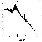 Flux Preview_Capella_obsid_8319