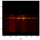Sky field image_Capella_obsid_8319