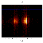 Dispersion coordinates field image_Capella_obsid_8319