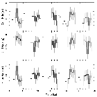 Light curve_Capella_obsid_8319